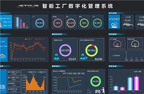 江門粵威達捷途 融合遙感信息系統，引領汽車4S店智慧服務新體驗