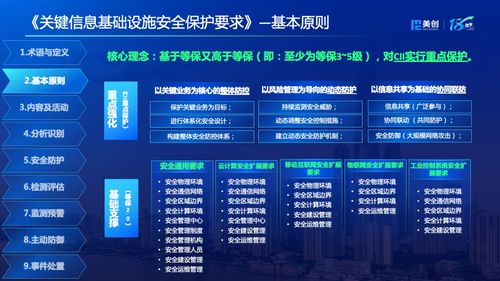 5月1日正式實施！圖解《關鍵信息基礎設施安全保護要求》中的遙感信息系統安全